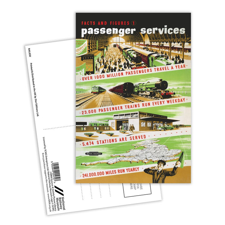 Passenger Service, Facts and Figures 1 Postcard Pack of 8