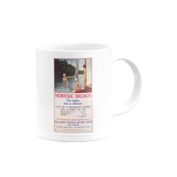 Norfolk Broads the holiday that is different Mug