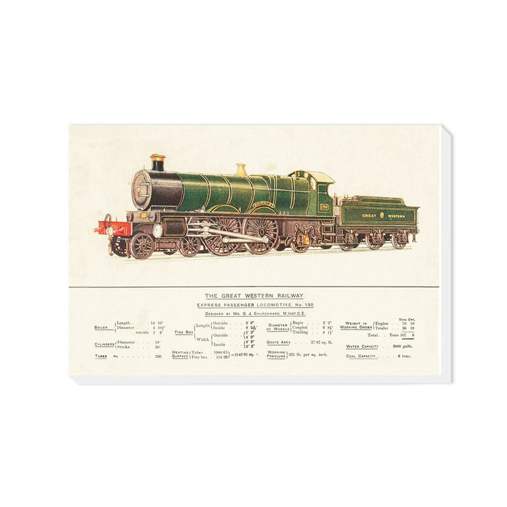Express Passenger Locomotive, No.190 - Great Western Railway - Canvas