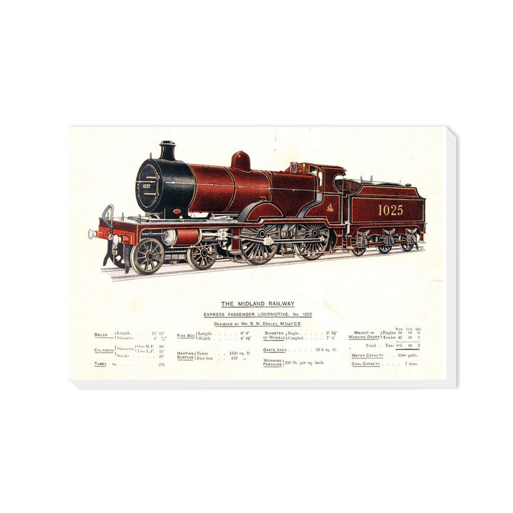 Express Passenger Locomotive, No.1025 - Midland Railway - Canvas