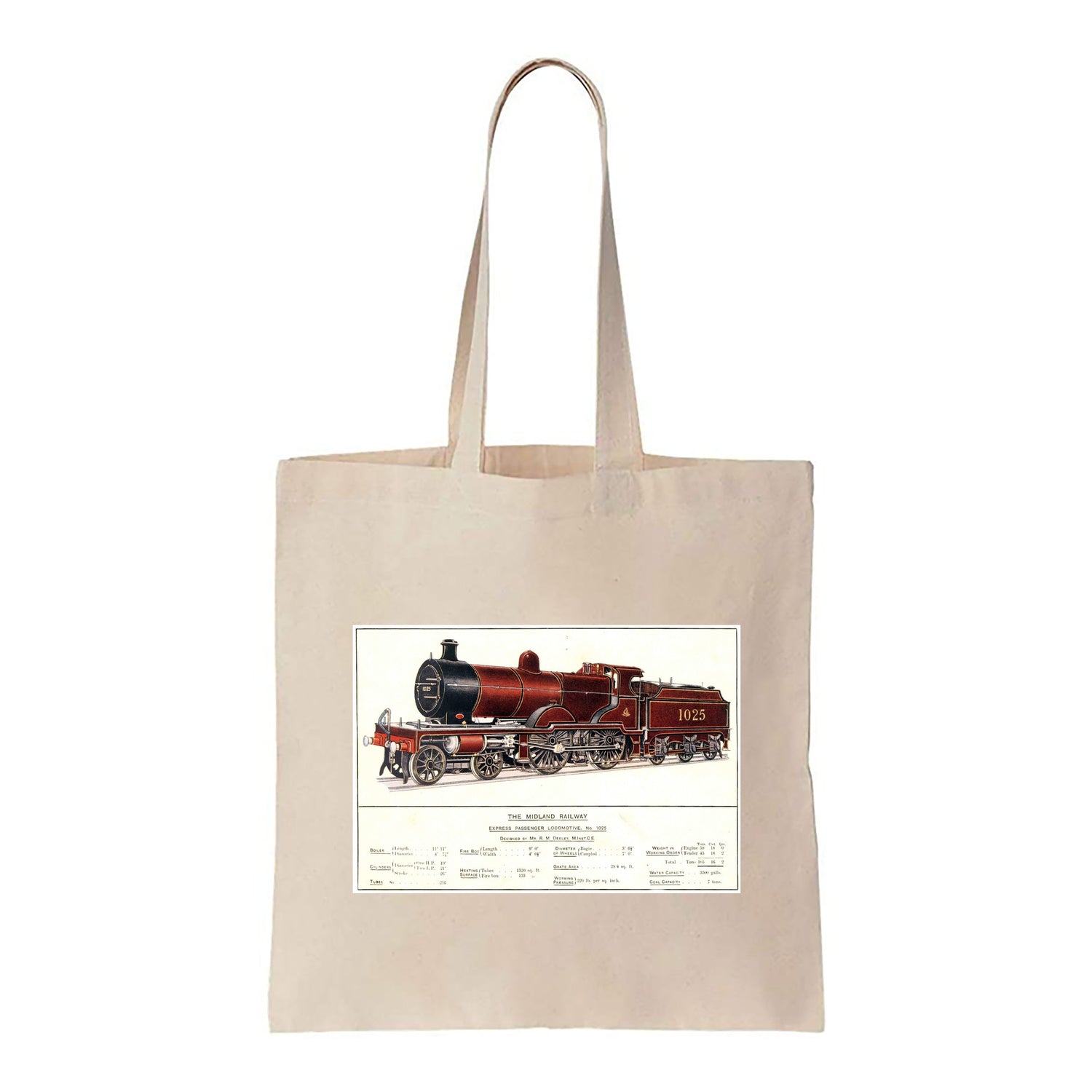Express Passenger Locomotive, No.1025 - Midland Railway - Canvas Tote Bag