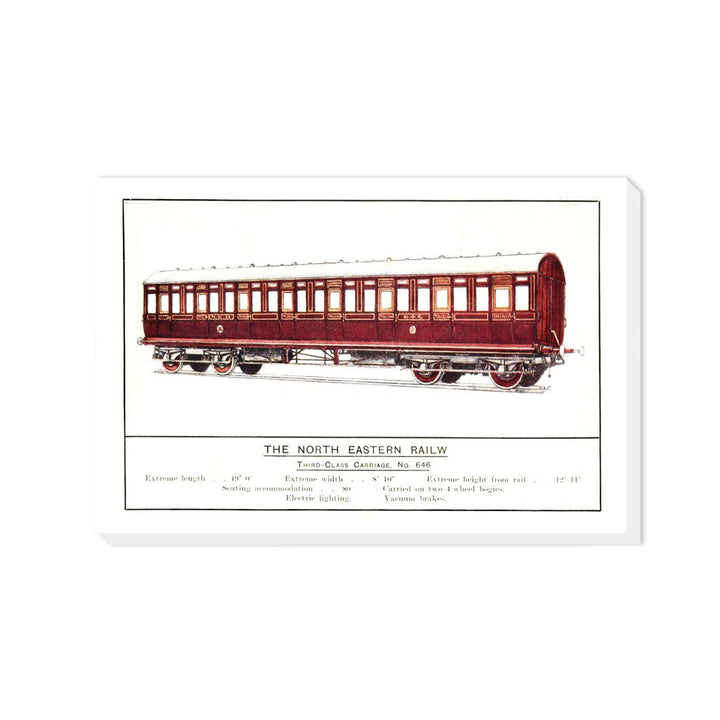 Third Class Carriage, No. 646 - North Eastern Railway - Canvas
