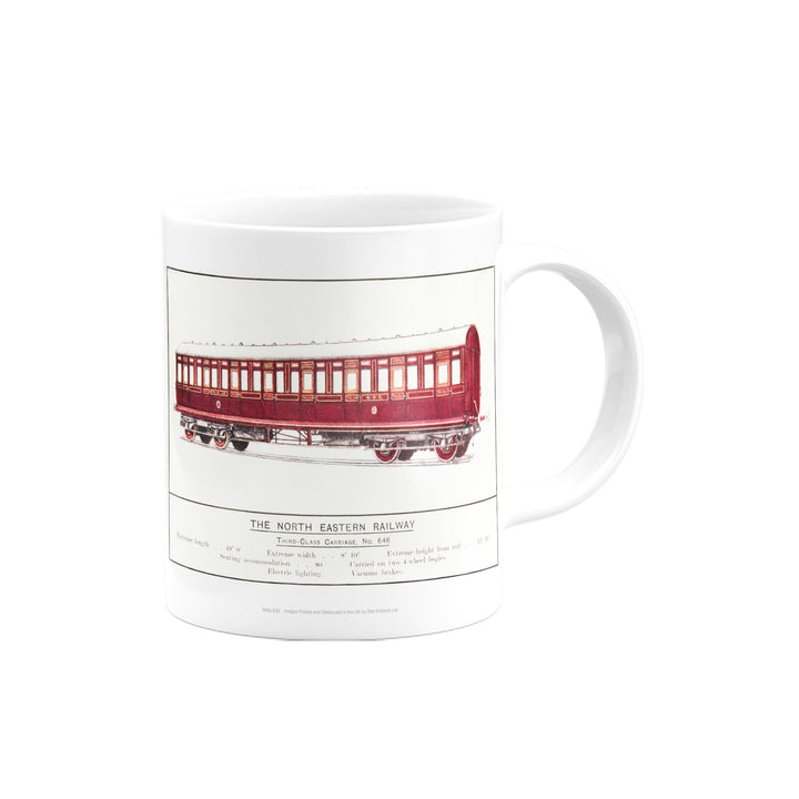 Third Class Carriage, No. 646 - North Eastern Railway Mug