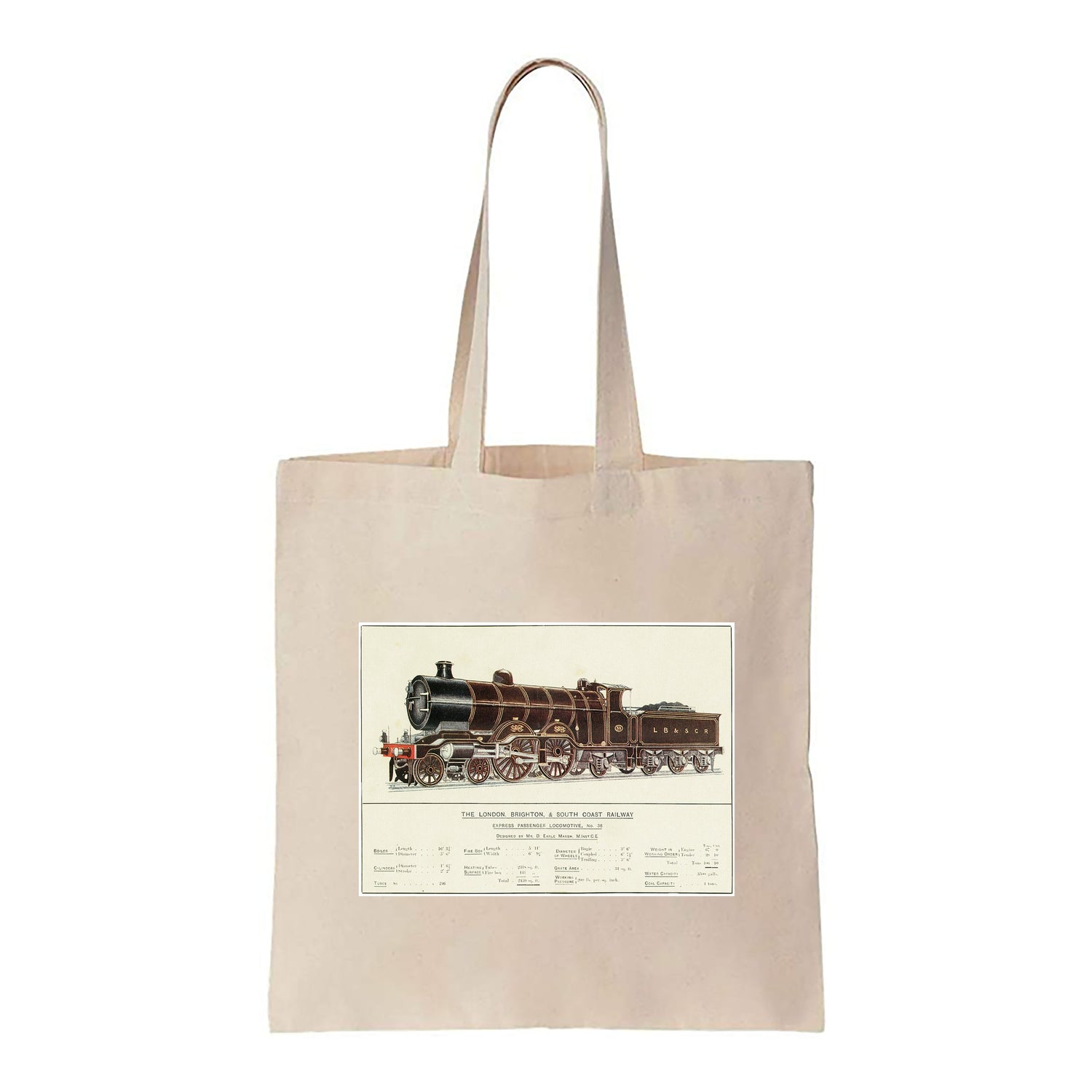 Express Passenger Locomotive, No.38 - London, Brighton & South Coast Railway - Canvas Tote Bag