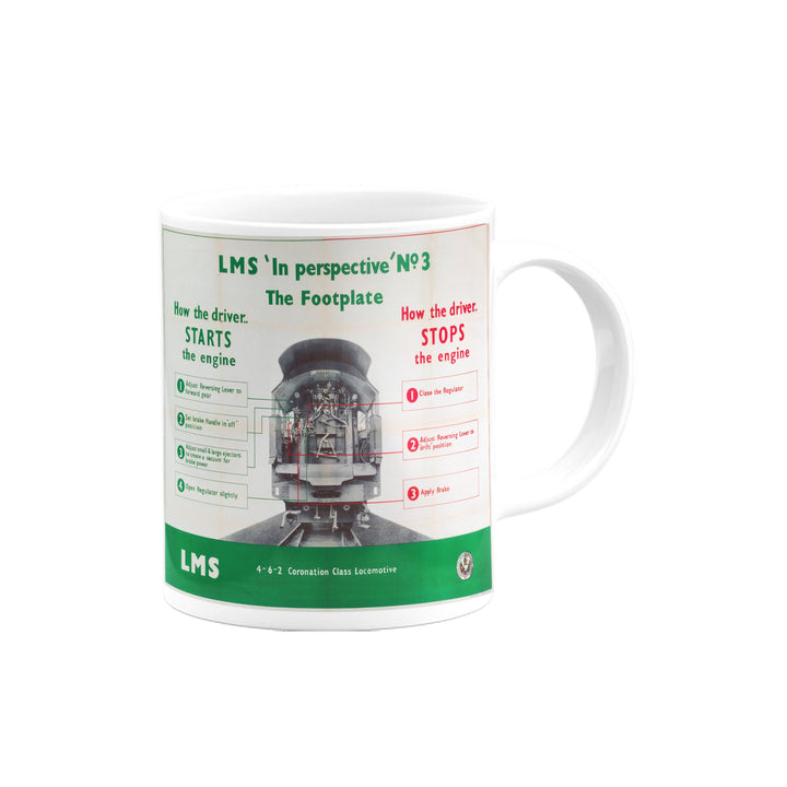 LMS In Prespective No 3 - The Footplate Mug