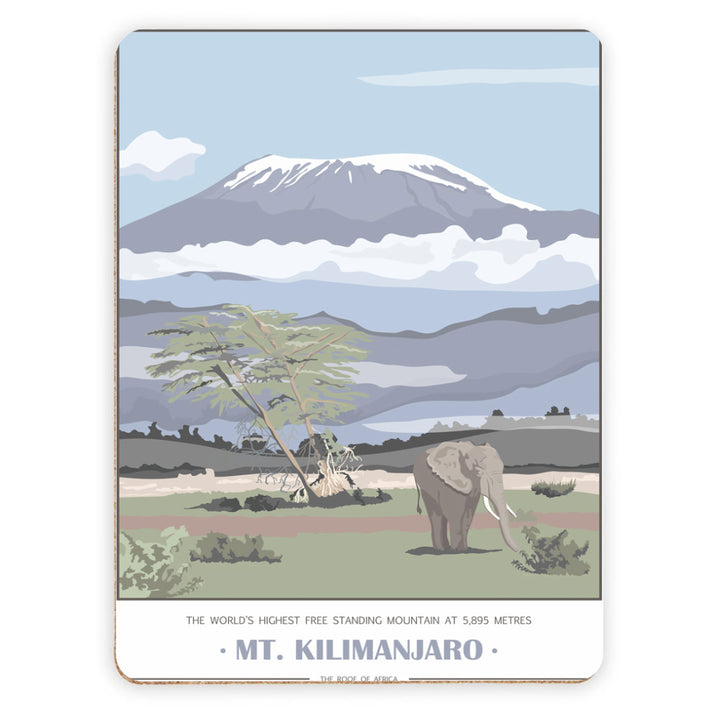Mount Kilimanjaro, Placemat